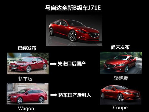 先进口后国产 全新马自达6明年4月入华