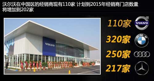 沃尔沃将推4款新车 成都工厂下半年投产